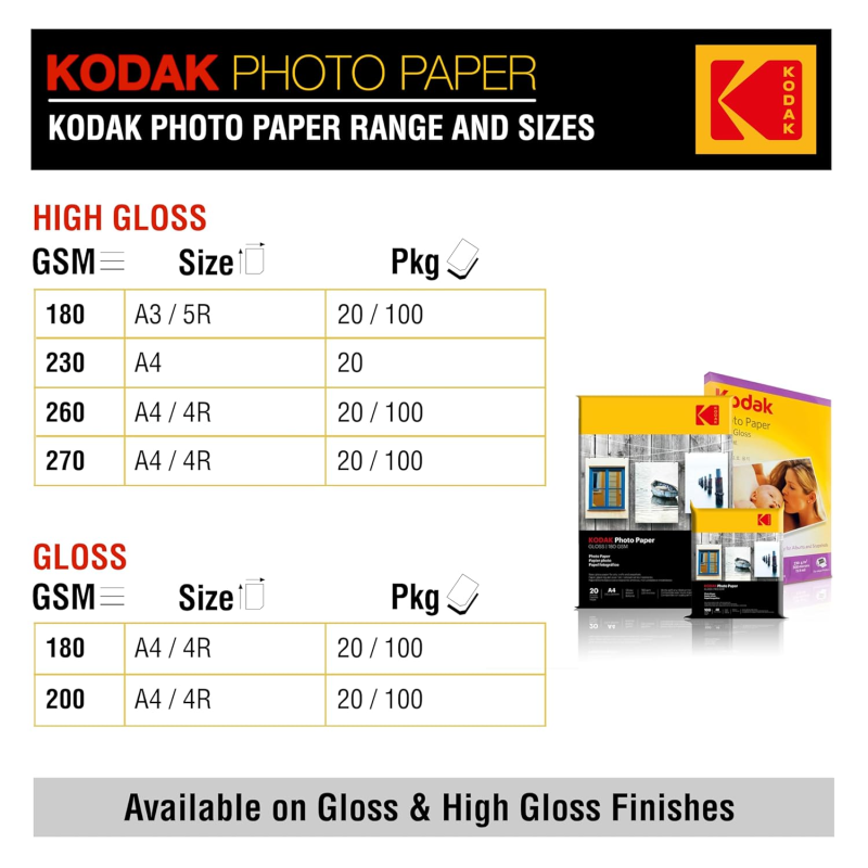 Papier photo Kodak 180gsm A4 50 feuilles